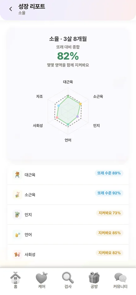 발달검사 리포트 화면